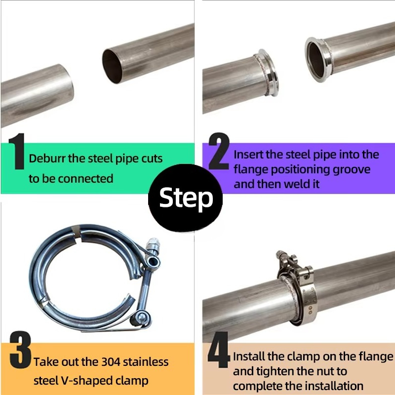 Zestaw zacisków V z szybkim sy – Exhaust V Band Clamp Flange Kit Stainless recenzja i cena