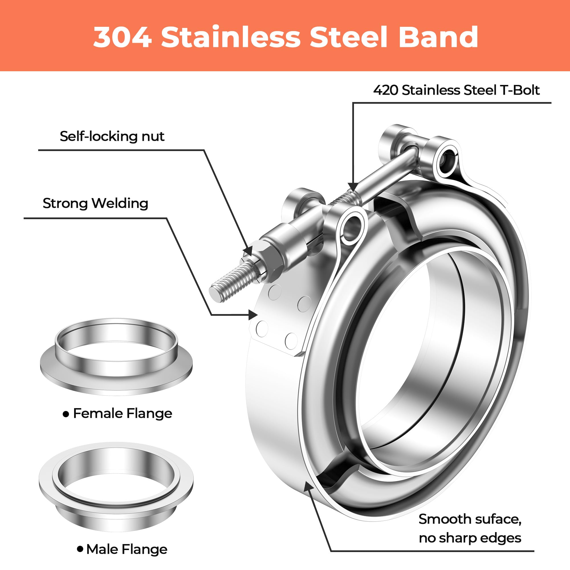 Zacisk pasma V z zestawem kołn – Exhaust V Band Clamp Flange Kit Stainless recenzja i cena